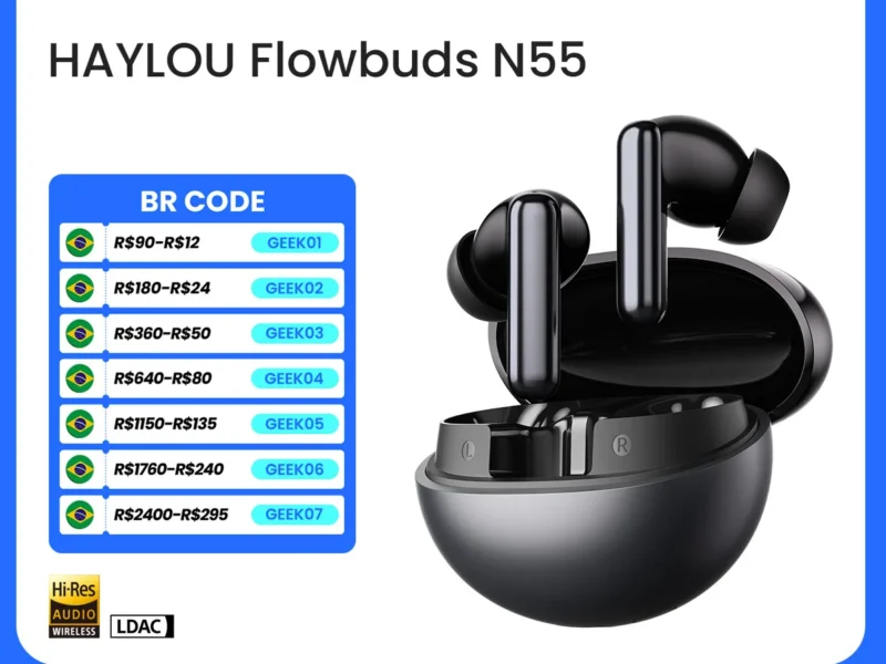 Fones de Ouvido Sem Fio HAYLOU Flowbuds N55 com ANC Adaptativo de 54dB, Bluetooth 6.0, Áudio Hi-Res LDAC, Chamadas HD com 6 Microfones, 40 Horas de Reprodução, IPX5 – AliExpress