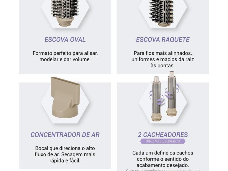 Secador de Cabelos Philco 4 em 1 Dobrável Motor BLDC PSC3500